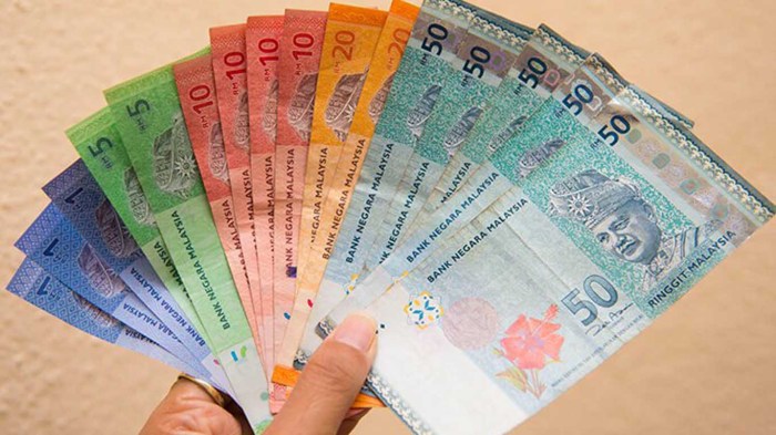 Krisis Valas: Rupiah Jadi Korban Terparah Saat Asia Dihantam Dolar